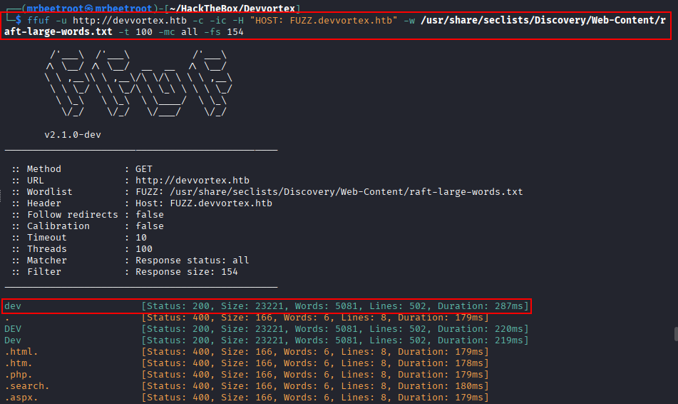 ffuf virtual host discovery