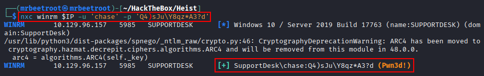 chase winrm validation