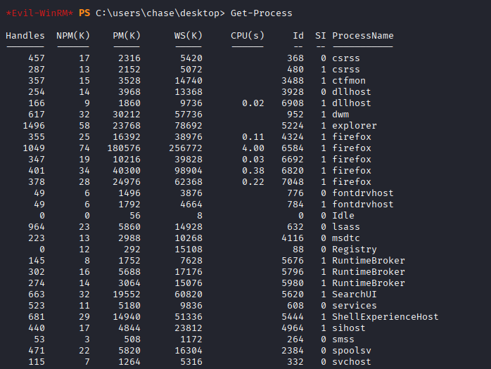 running firefox processes