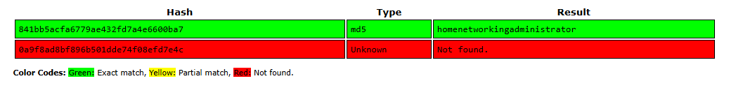 cracked hMailServer administrator password