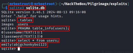 querying the users table for credentials