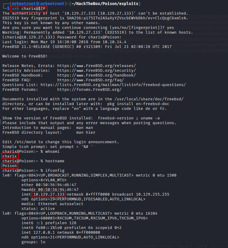 SSH as charix succeeds