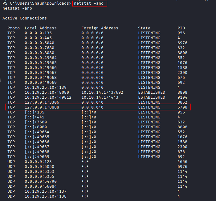 cloudme localhost port