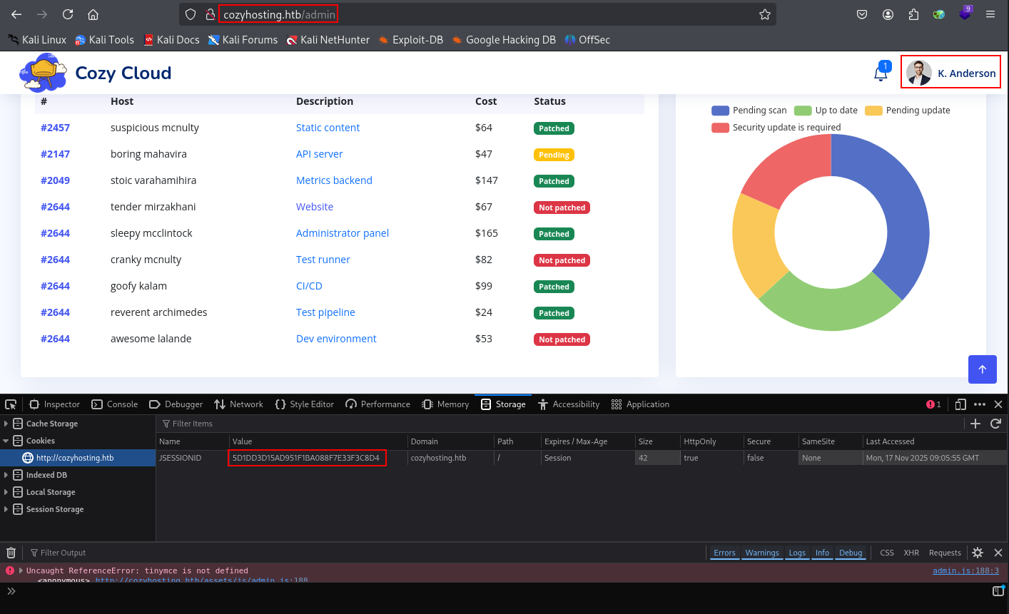 hijacked admin session