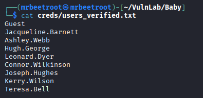 users list