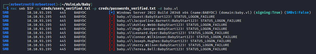 smb password spray no hits