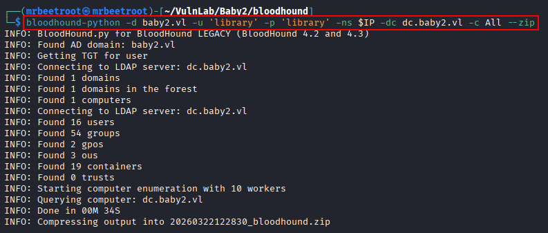 bloodhound collection library