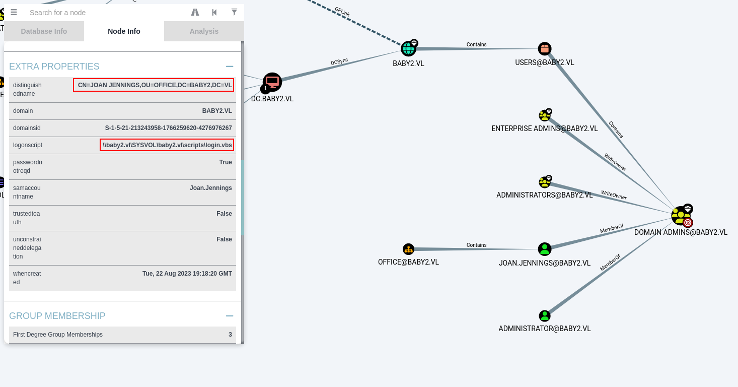 bloodhound logon script example