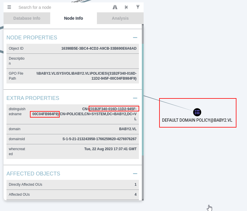 default domain policy gpo id