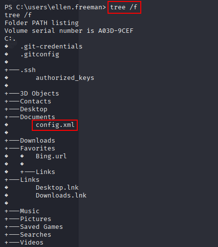 config file discovery